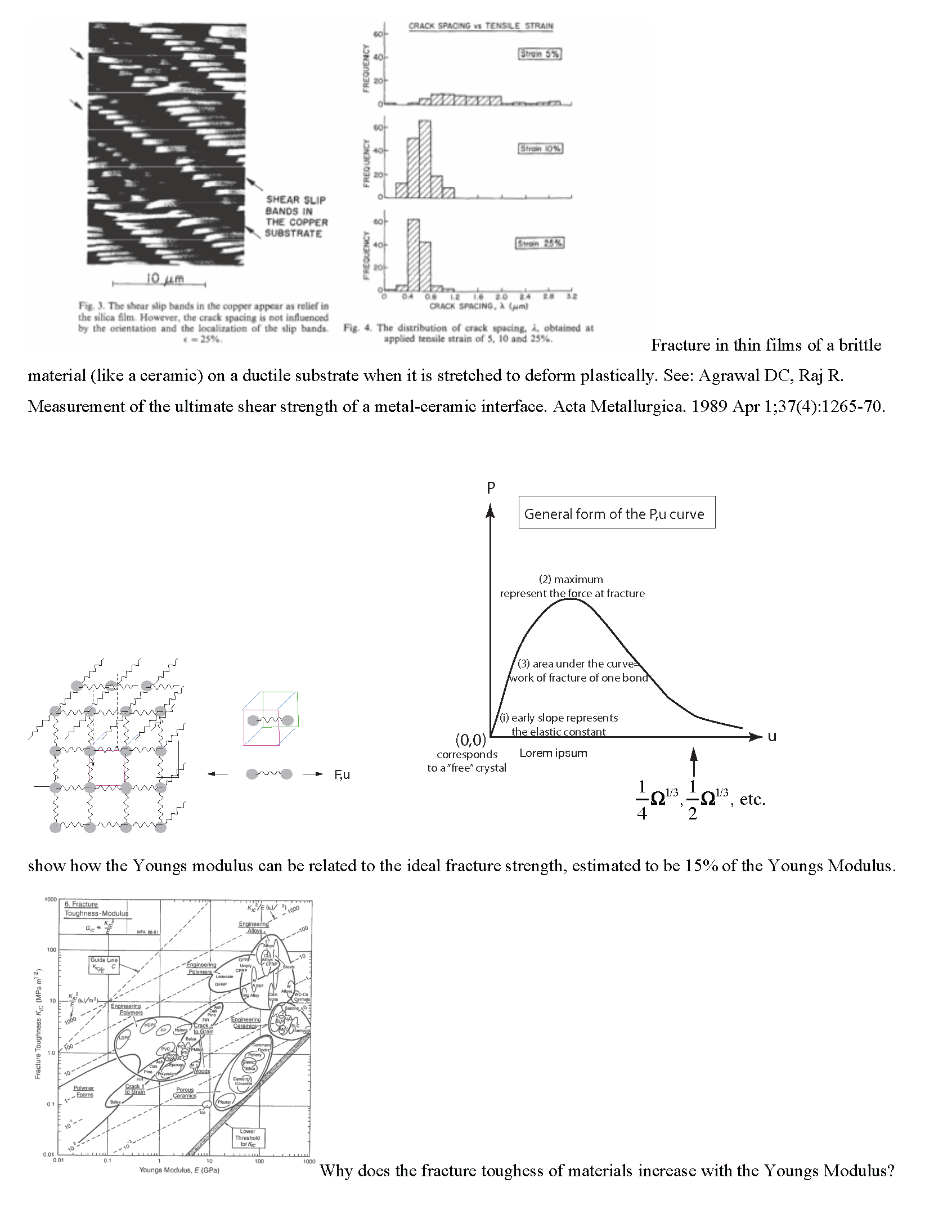 papers-4